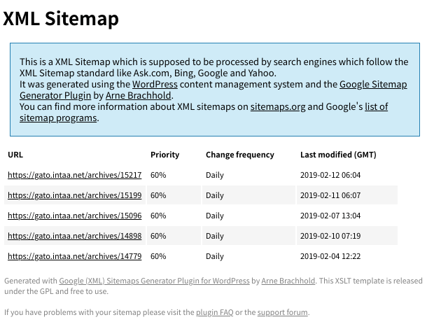 Google XML Sitemaps 6