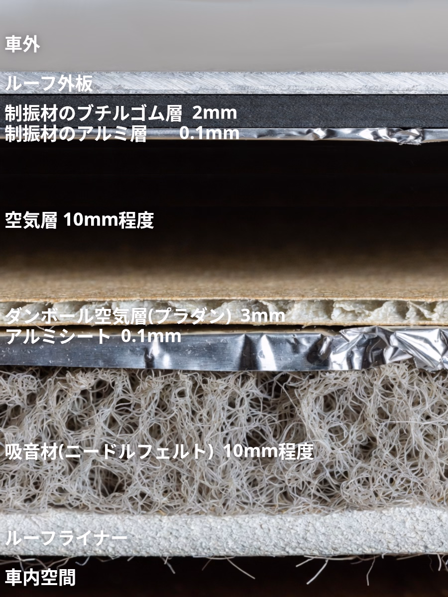 古い車の近代化改修 低グレード車のルーフを静音・断熱施工 0